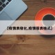 【疫情表格化,疫情报表格式】