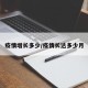 疫情增长多少/疫情长达多少月
